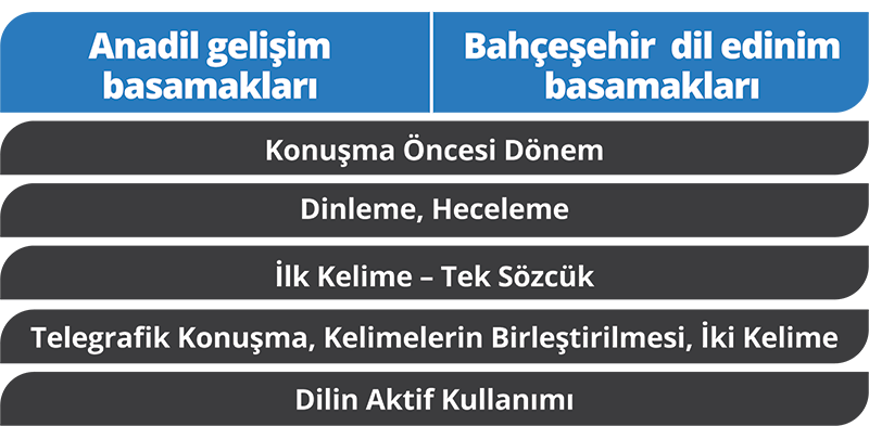 04-tablo